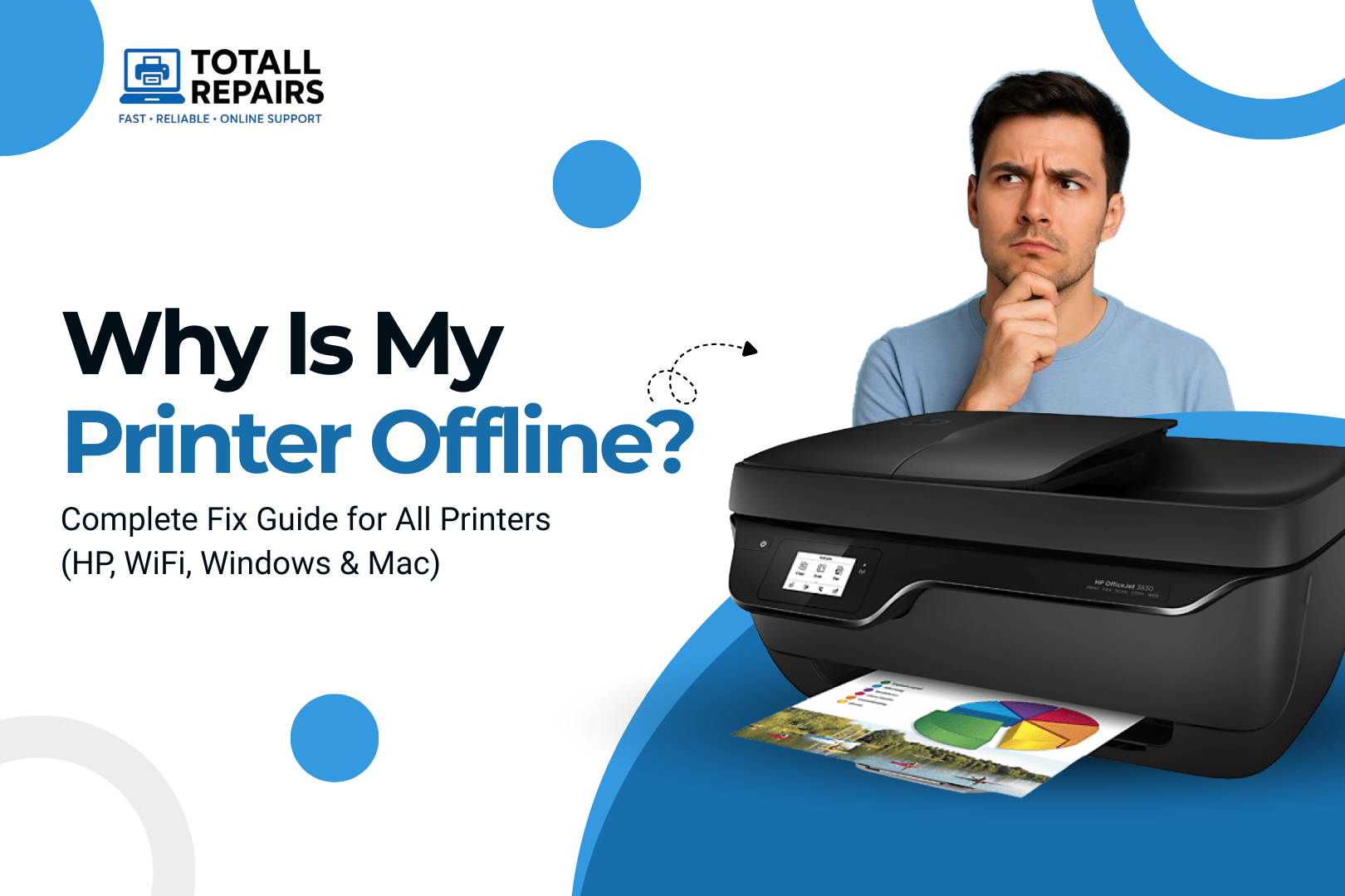 Why Is My Printer Offline?